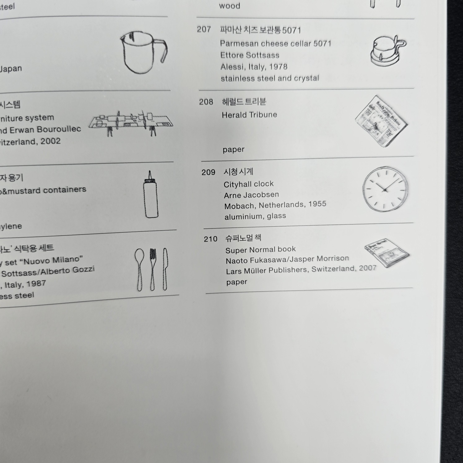 슈퍼노멀 리스트